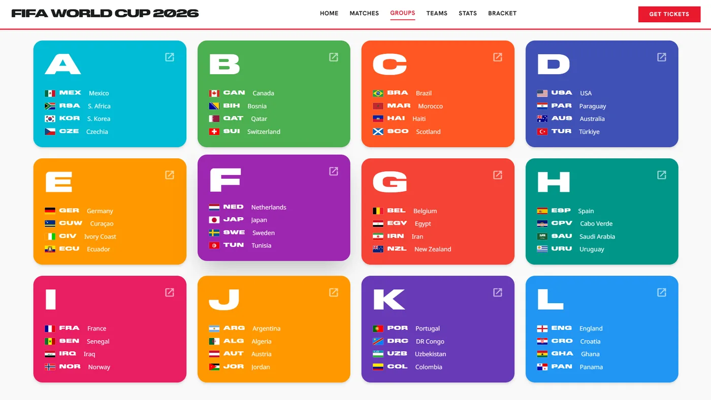 Groups — the eight-team pools, color-coded by group