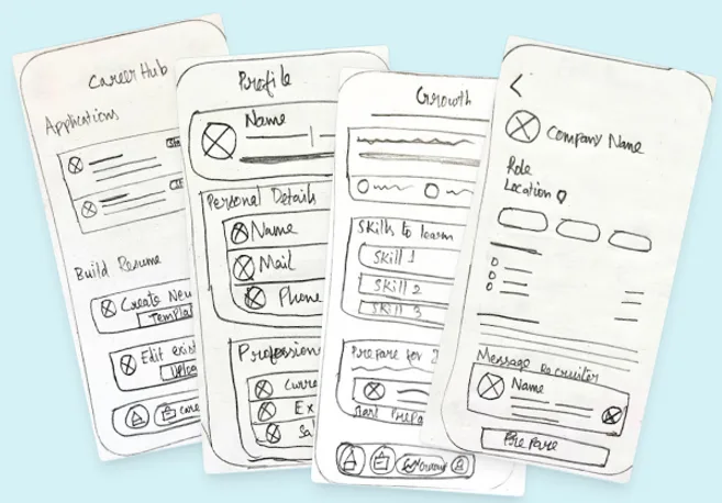 SKETCHES → WIREFRAMES → HI-FI — job details, from skills match to a one-tap apply
